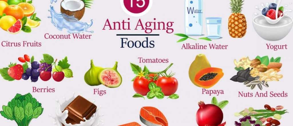 Anti-Aging Foods